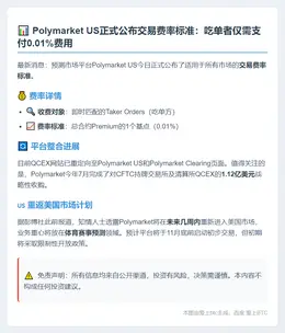 Polymarket US 交易费率：0.01%吃单费