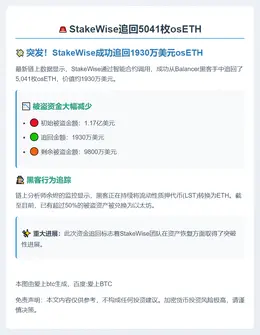 StakeWise追回5041枚osETH，损失降至9800万