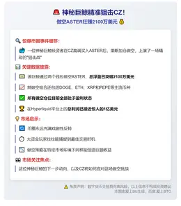 巨鲸做空ASTER盈利超2100万