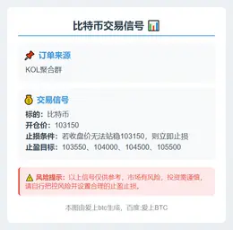 2025-11-04 13:59:07 比特币交易信号