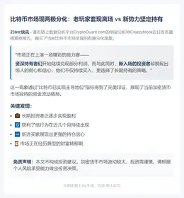 长期投资者套现，新入场者增持