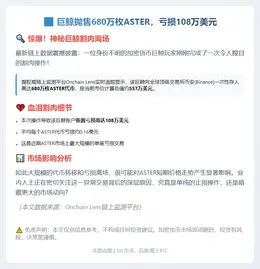 巨鲸抛售680万枚ASTER，亏损108万美元