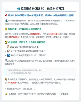 鲸鱼重仓800枚BTC，价值8487万刀