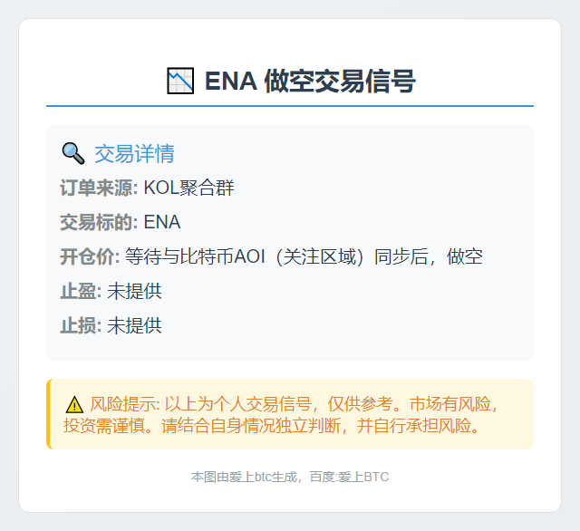 做空ENA