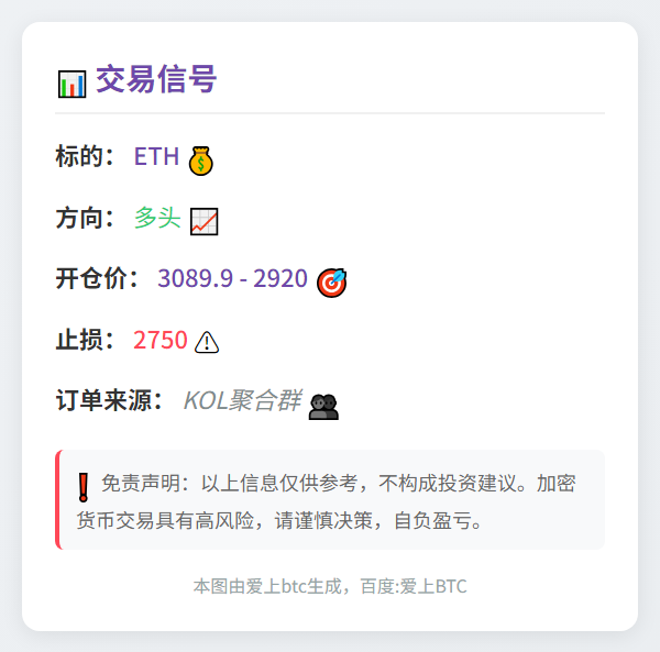 2025-11-04 17:59:47 ETH多头交易
