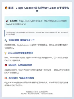 Giggle Academy销毁50% Binance交易手续费