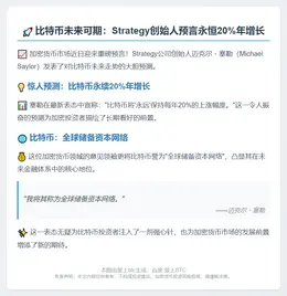 比特币将年涨20%