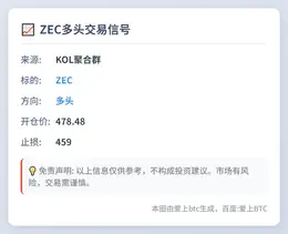 2025-11-04 18:20:47 ZEC多头信号