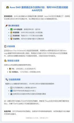 Aave DAO 批准 5000 万美元年度回购