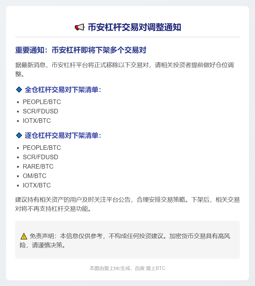 币安移除多个杠杆交易对