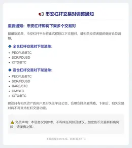 币安移除多个杠杆交易对
