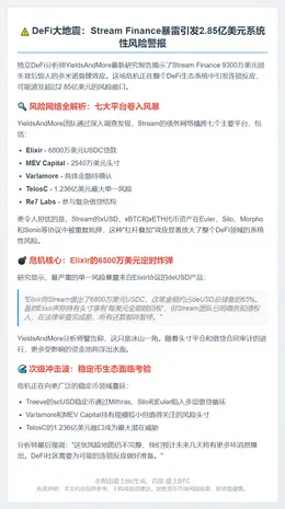 分析师：Stream Finance或面临2.85亿美元风险