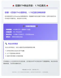 巨额ETH转出币安：1.75亿美元
