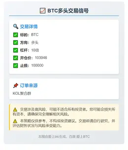 2025-11-04 21:08:26 BTC多头交易
