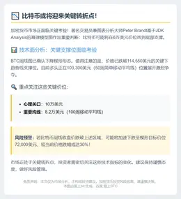 比特币或跌至6万美元