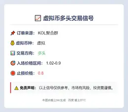 2025-11-04 21:49:51 虚拟币多头交易