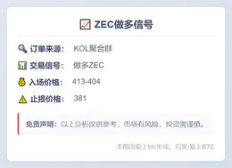 2025-11-04 22:39:05 ZEC做多信号