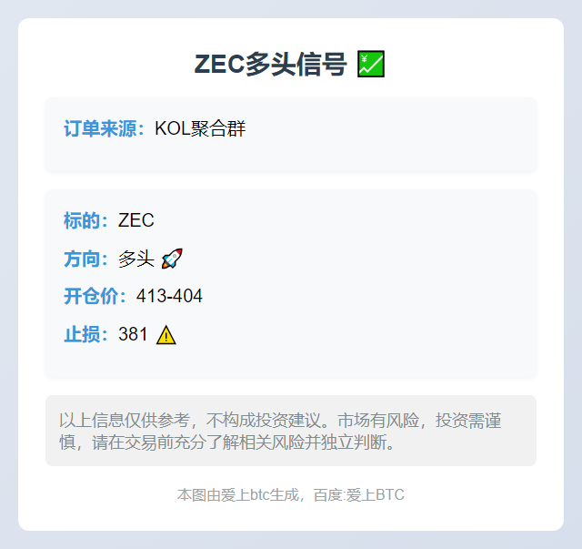 2025-11-04 22:39:12 ZEC多头信号