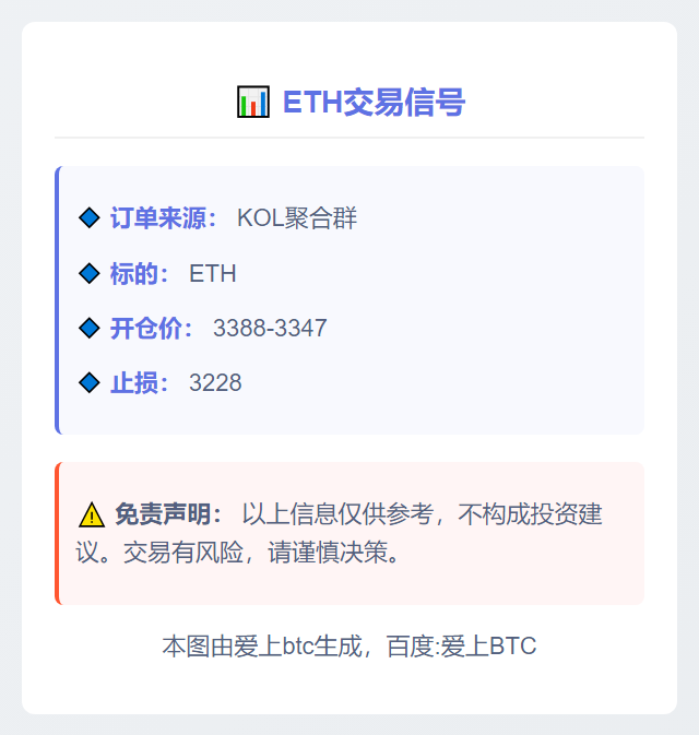 ETH交易信号