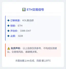 2025-11-04 22:42:32 ETH交易信号