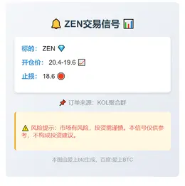 2025-11-04 22:43:32 ZEN交易信号