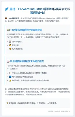SOL财库宣布10亿美元股票回购