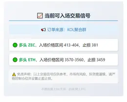 2025-11-04 23:25:56 交易信号