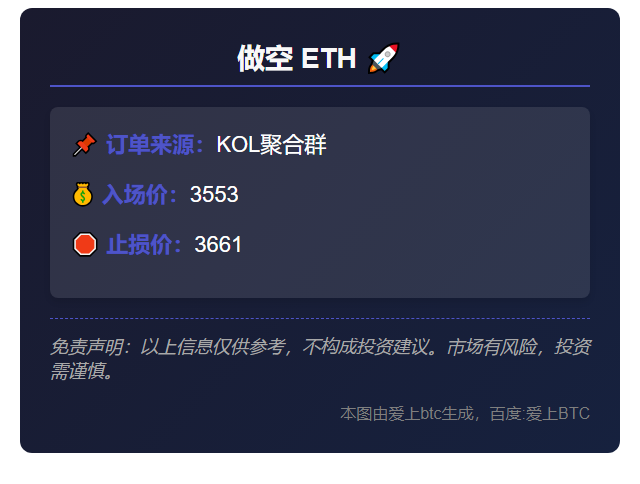 做空ETH