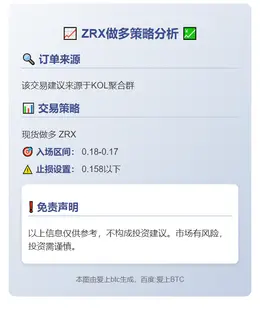 2025-11-04 23:35:13 ZRX做多0.18-0.17