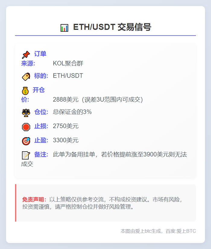 2025-11-04 23:48:14 ETH/USDT交易信号