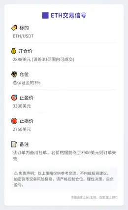 2025-11-04 23:52:17 ETH交易信号