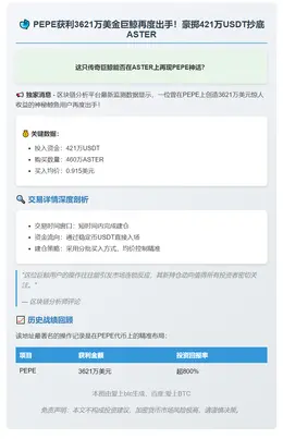 鲸鱼3621万美元PEPE获利后购460万枚ASTER