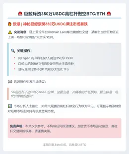 巨鲸斥资350万USDC高杠杆做空BTC/ETH
