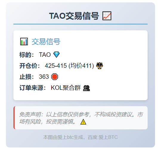 TAO交易信号