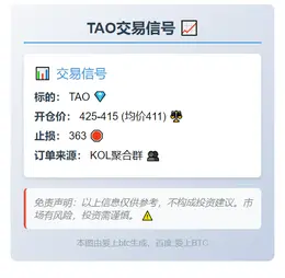 2025-11-05 00:21:42 TAO交易信号