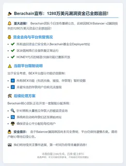 Berachain追回全部被盗资金