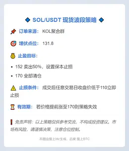 2025-11-05 00:53:50 SOL波段策略