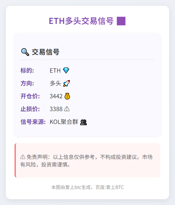 2025-11-05 00:55:46 ETH多头交易