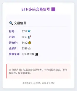 2025-11-05 00:55:46 ETH多头交易
