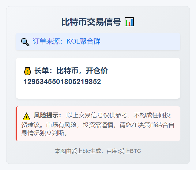 比特币开仓价