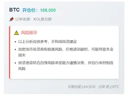2025-11-05 01:15:29 BTC开仓价108,000