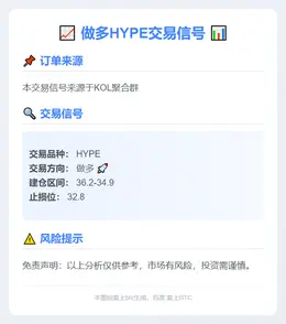 2025-11-05 01:23:27 做多HYPE