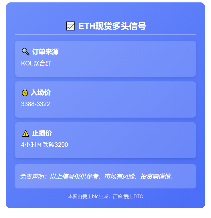 2025-11-05 01:25:09 ETH现货多头