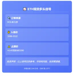 2025-11-05 01:25:09 ETH现货多头