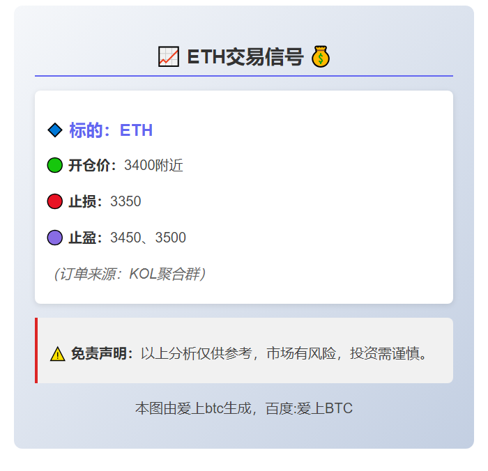 2025-11-05 01:34:42 ETH交易信号