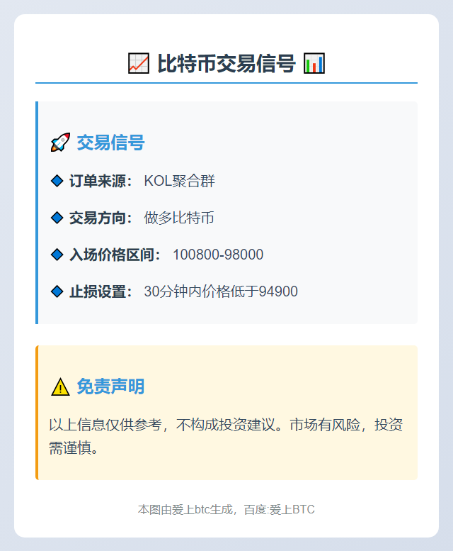比特币做多信号