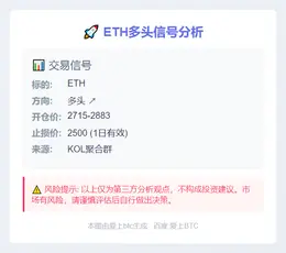 2025-11-05 02:10:46 **ETH多头信号**