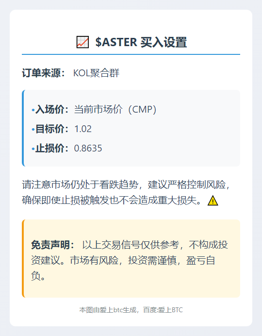 ASTER 买入设置