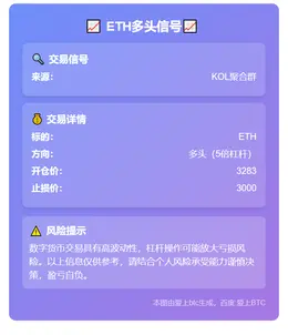 2025-11-05 02:47:09 **ETH多头信号**