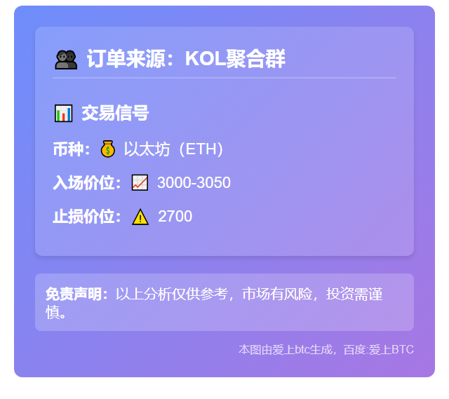 2025-11-05 04:01:13 ETH交易信号